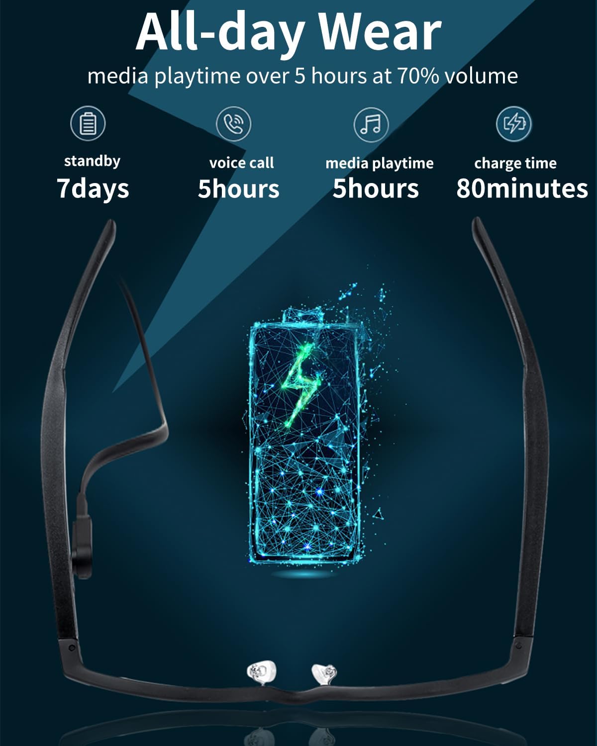 Smart Glasses Bluetooth Audio Glasses for Men Women with Built-in Mic & Speakers, Blue Light Filter & Polarized Sunglasses Lenses, Voice Assistant, Open Ear Music & HD Calling (Black Gold) - Image 9