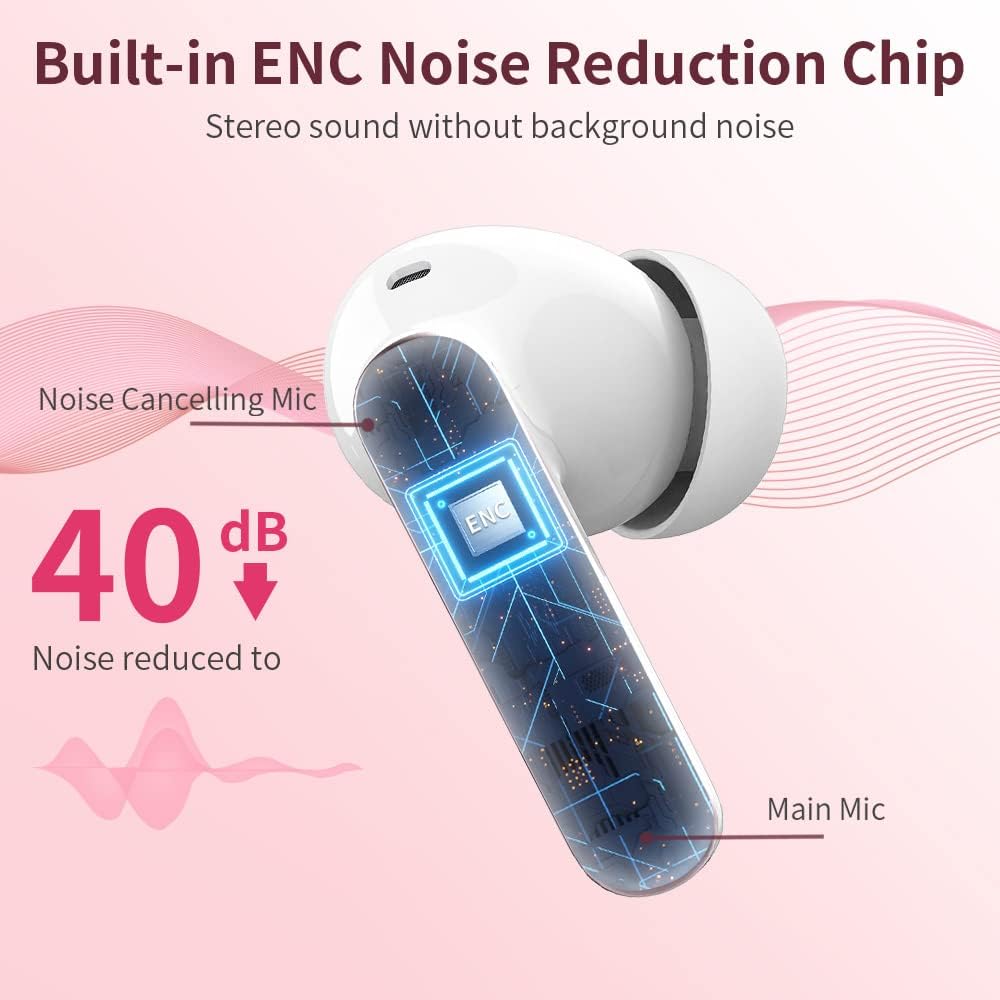 Wireless Earbuds, Bluetooth 5.4 Headphones HiFi Stereo, in Ear Earphones with 4 ENC Noise Cancelling Mics, 40H Playback Ear Buds with Mini Case, IP7 Waterproof Headset with LED Display, USB C Charging - Image 3